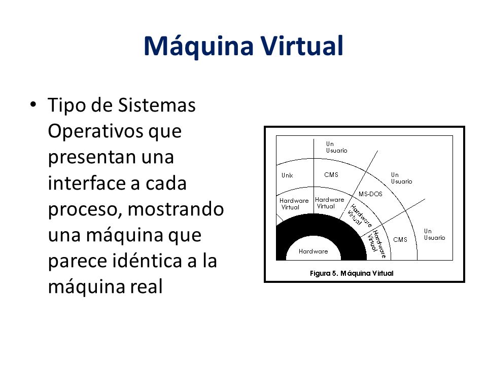 Máquina Virtual Tipo de Sistemas Operativos que presentan una interface a cada proceso, mostrando una máquina que parece idéntica a la máquina real.