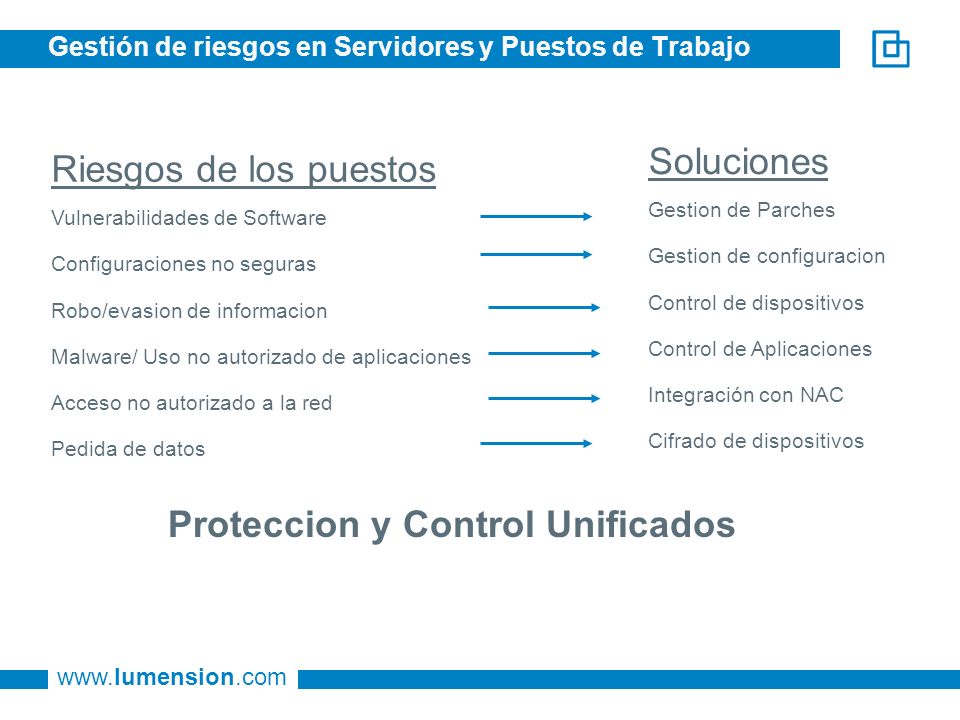 Gestión de riesgos en Servidores y Puestos de Trabajo