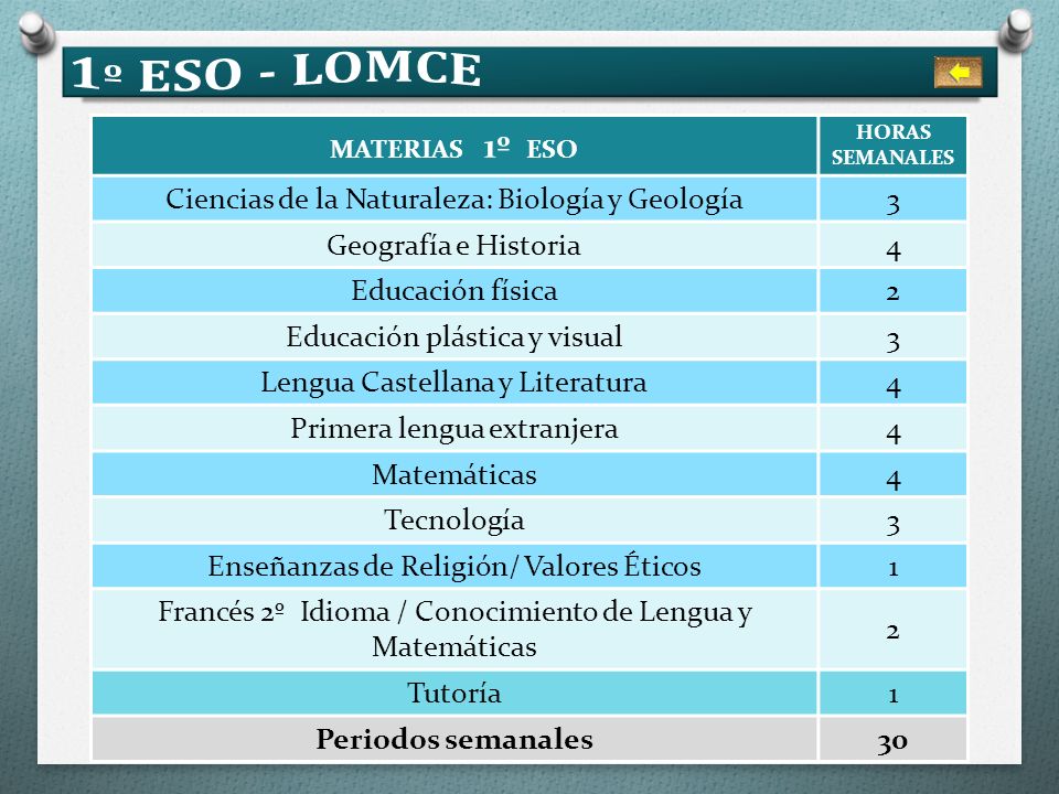 1º ESO - LOMCE Ciencias de la Naturaleza: Biología y Geología 3