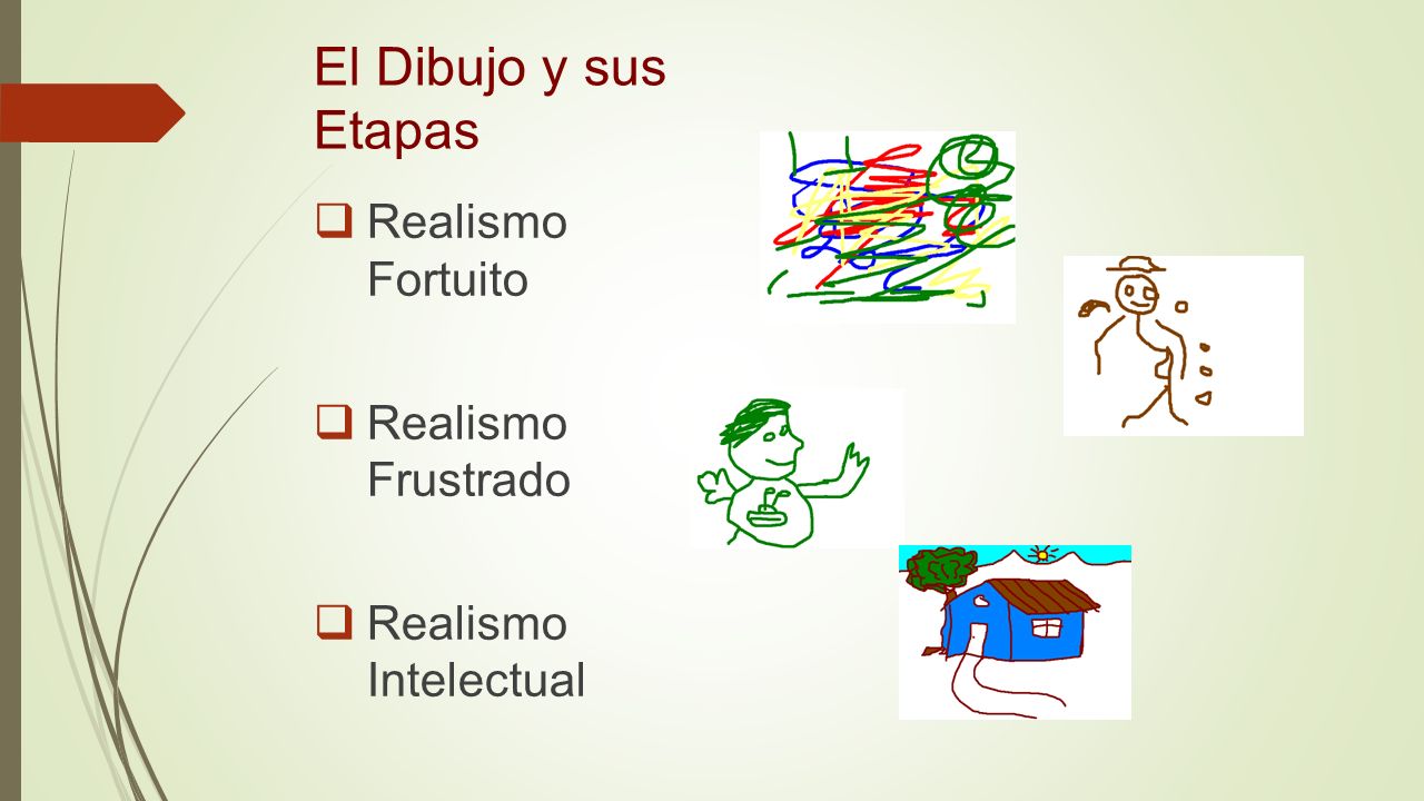 El Dibujo y sus Etapas Realismo Fortuito Realismo Frustrado