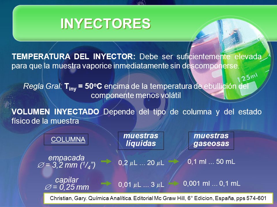 INYECTORES TEMPERATURA DEL INYECTOR: Debe ser suficientemente elevada para que la muestra vaporice inmediatamente sin descomponerse.