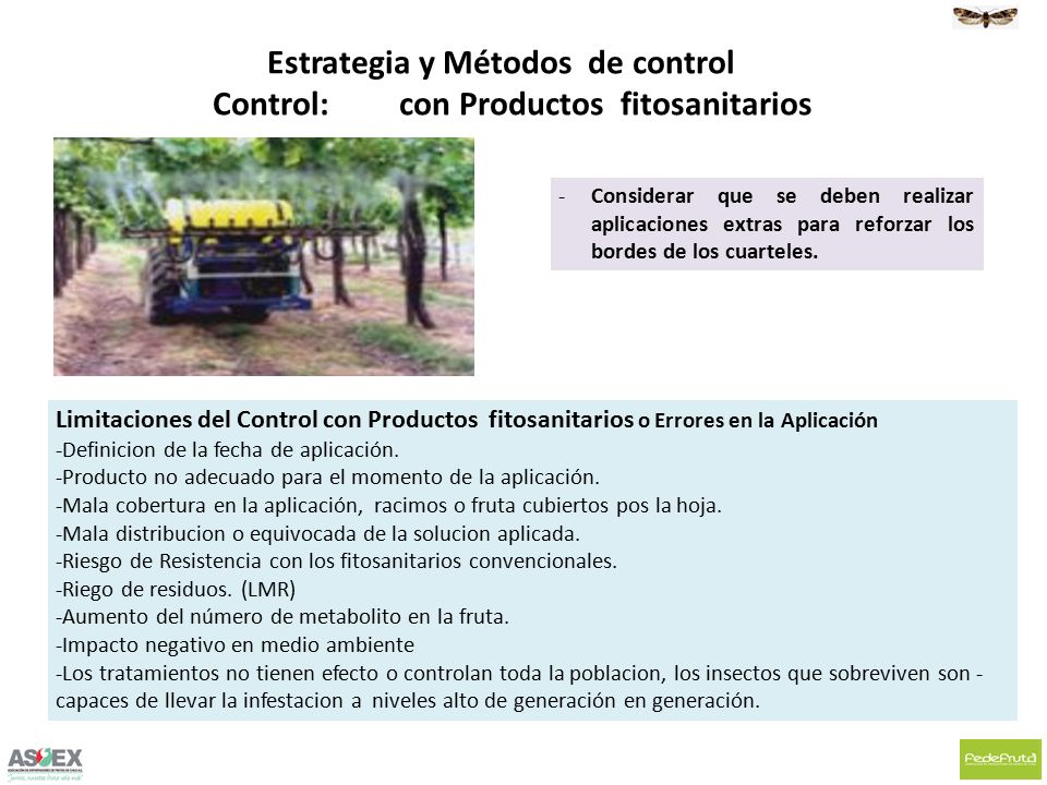 Estrategia y Métodos de control Control: con Productos fitosanitarios