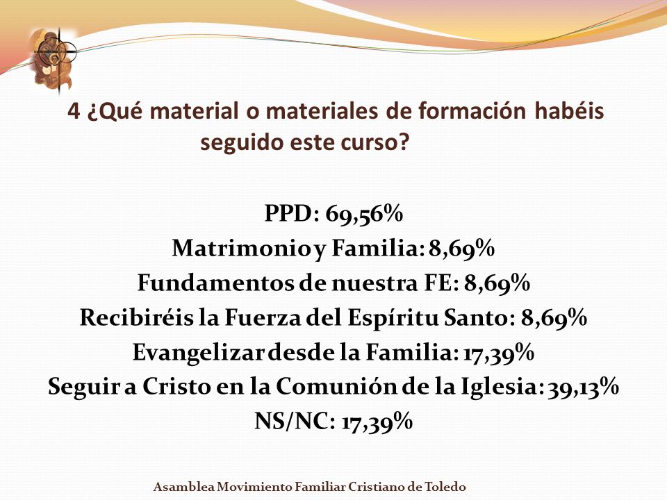 4 ¿Qué material o materiales de formación habéis seguido este curso
