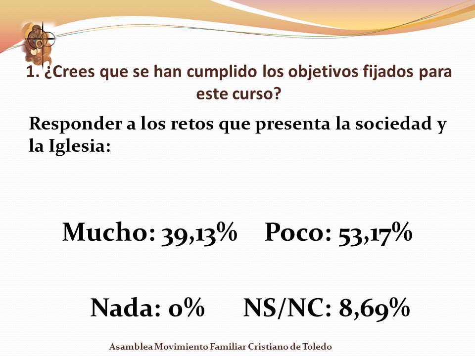 1. ¿Crees que se han cumplido los objetivos fijados para este curso
