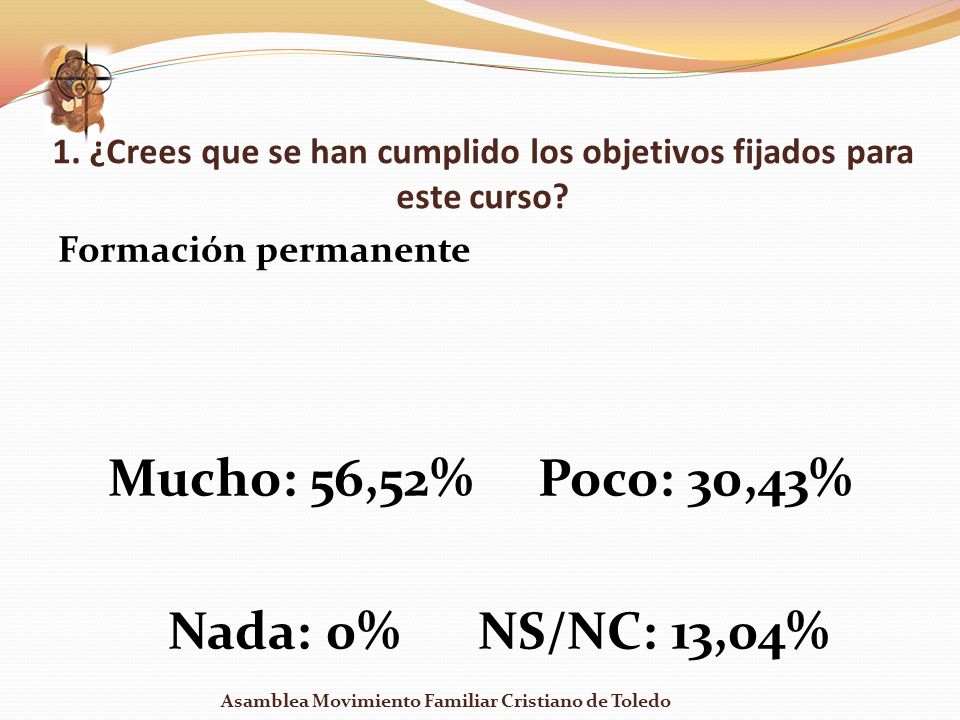 1. ¿Crees que se han cumplido los objetivos fijados para este curso