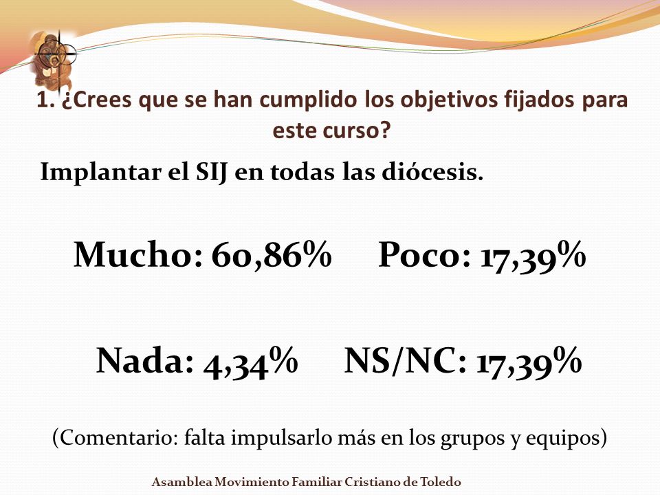 1. ¿Crees que se han cumplido los objetivos fijados para este curso