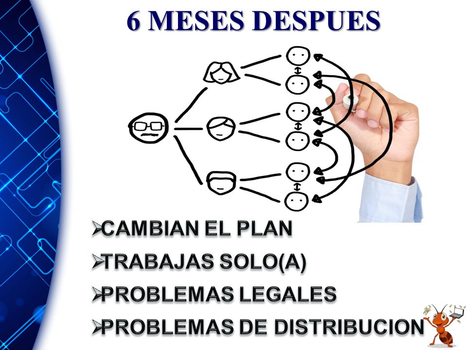 6 MESES DESPUES CAMBIAN EL PLAN TRABAJAS SOLO(A) PROBLEMAS LEGALES