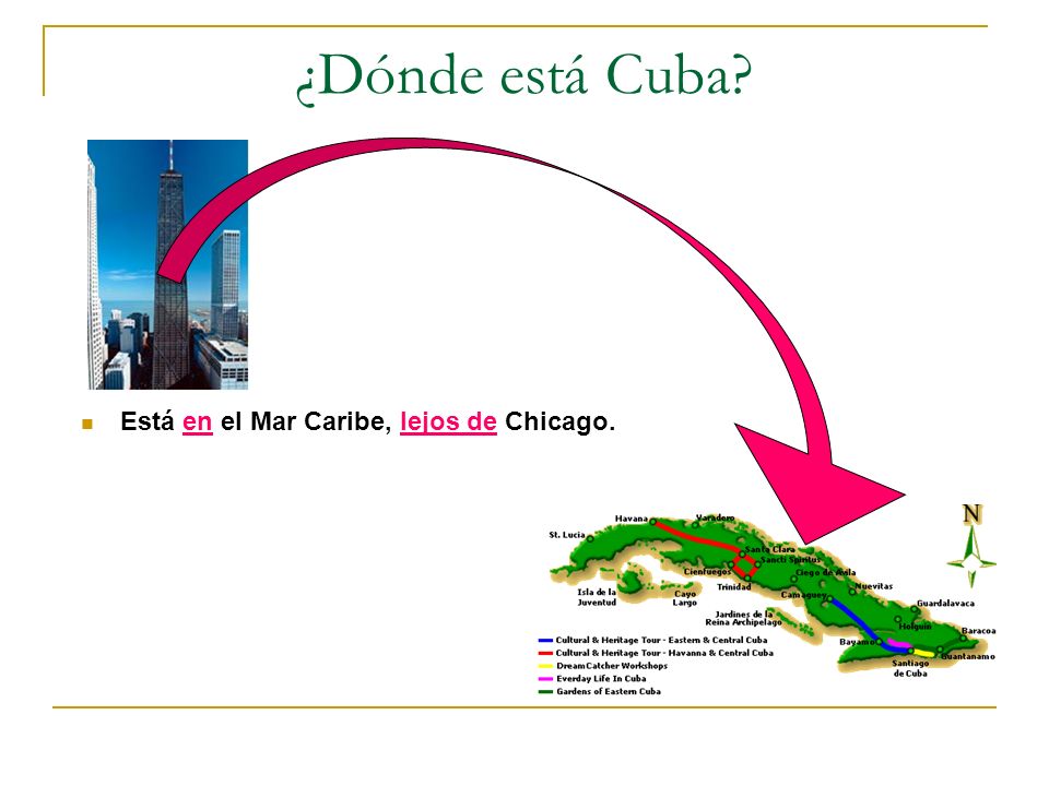 ¿Dónde está Cuba Está en el Mar Caribe, lejos de Chicago.