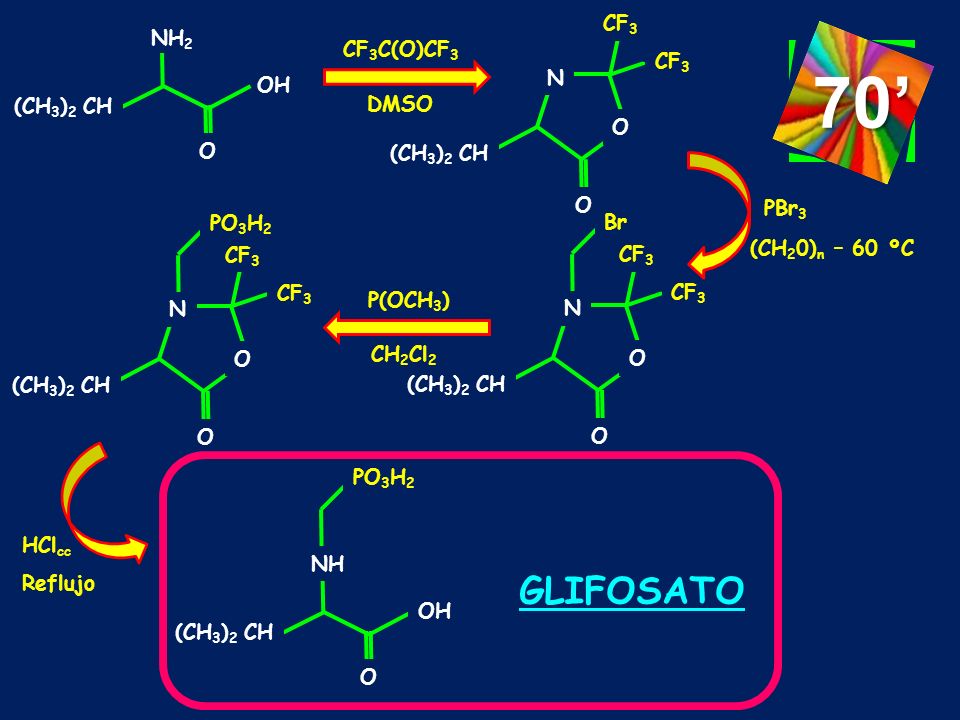 70’ GLIFOSATO CF3 NH2 CF3C(O)CF3 N OH (CH3)2 CH DMSO O O (CH3)2 CH