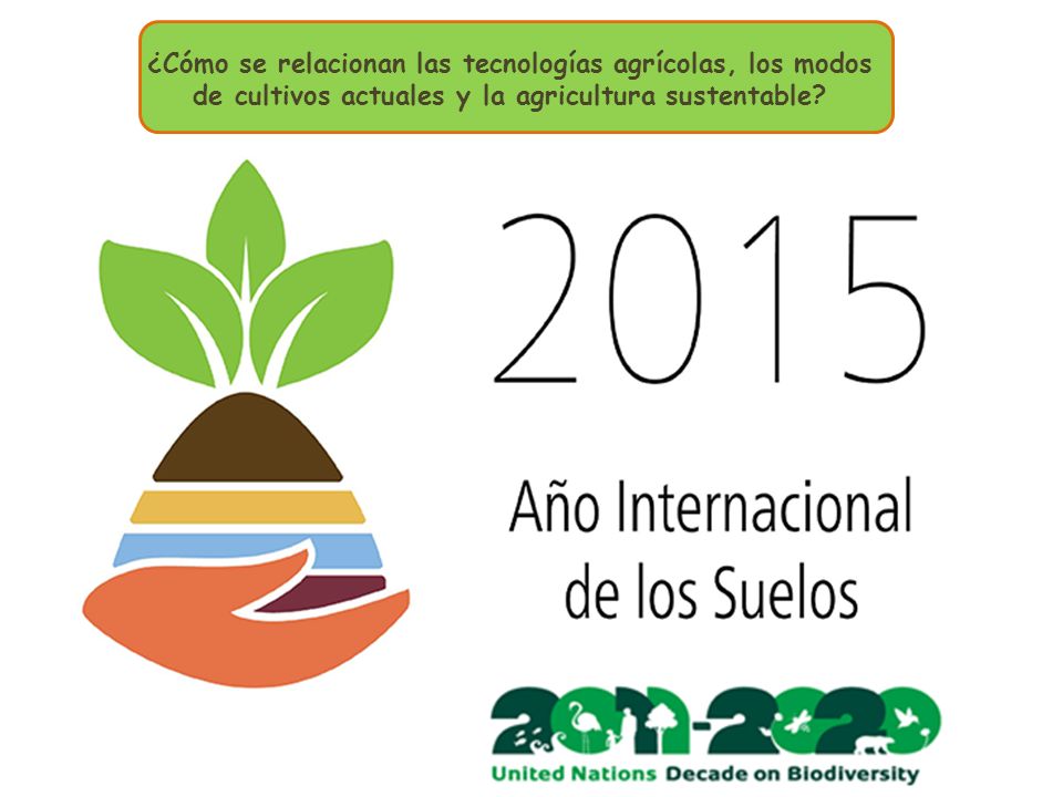 ¿Cómo se relacionan las tecnologías agrícolas, los modos de cultivos actuales y la agricultura sustentable