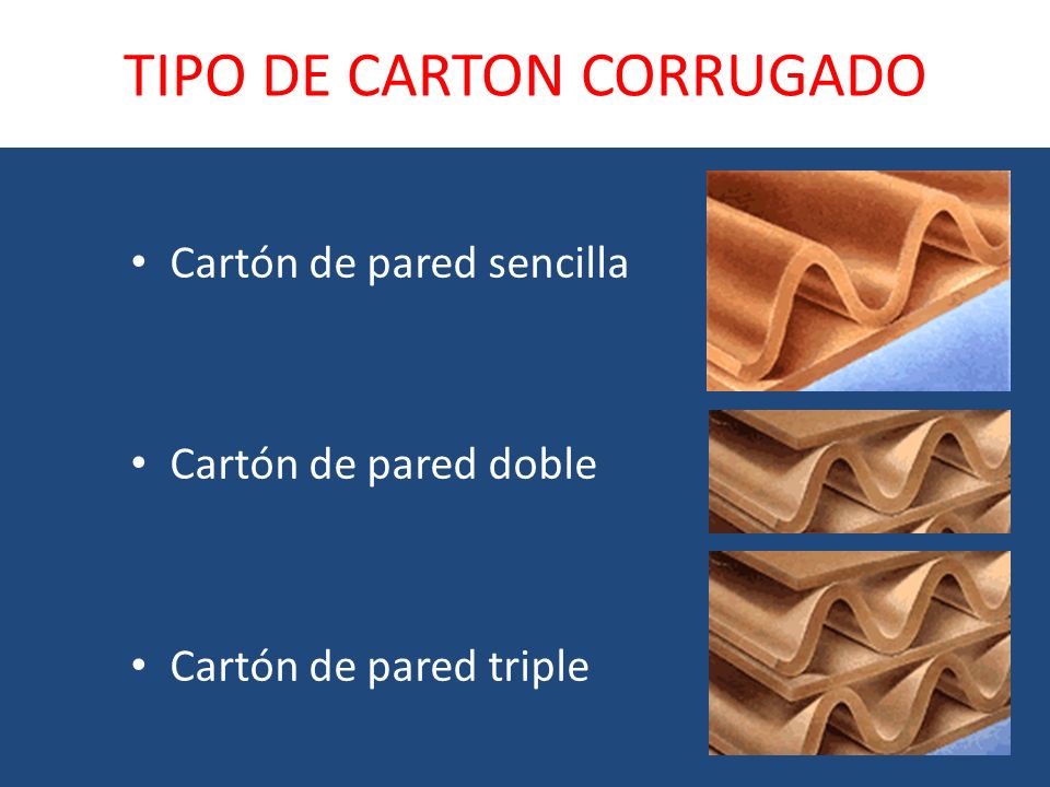 TIPO DE CARTON CORRUGADO