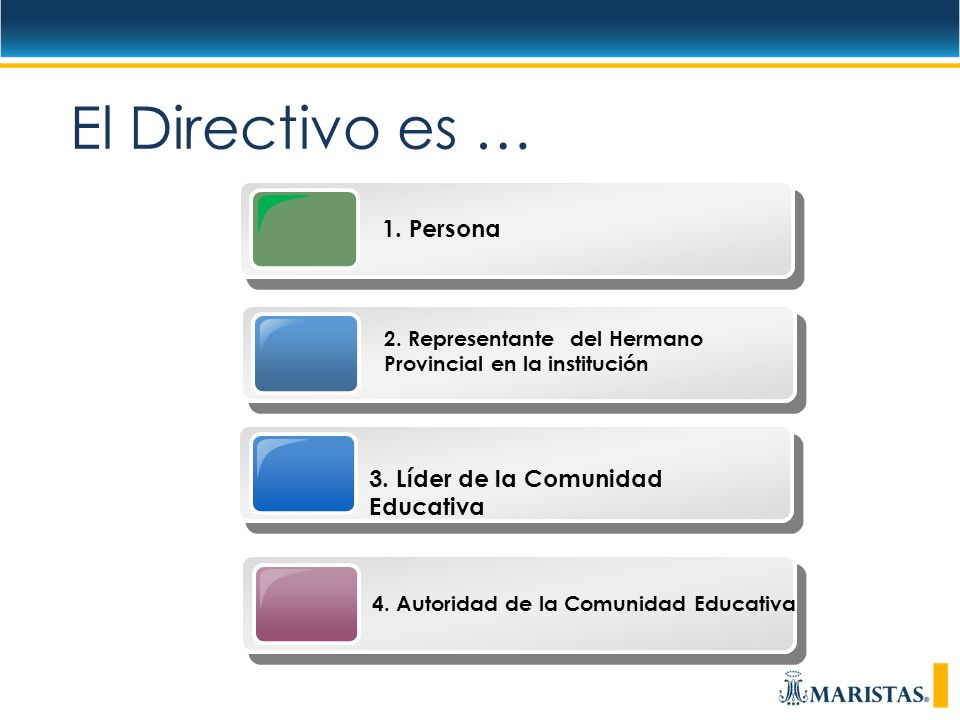 El Directivo es … 1. Persona 3. Líder de la Comunidad Educativa