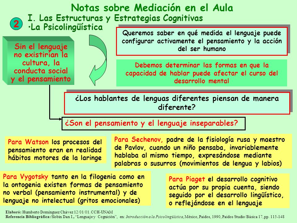 Notas sobre Mediación en el Aula