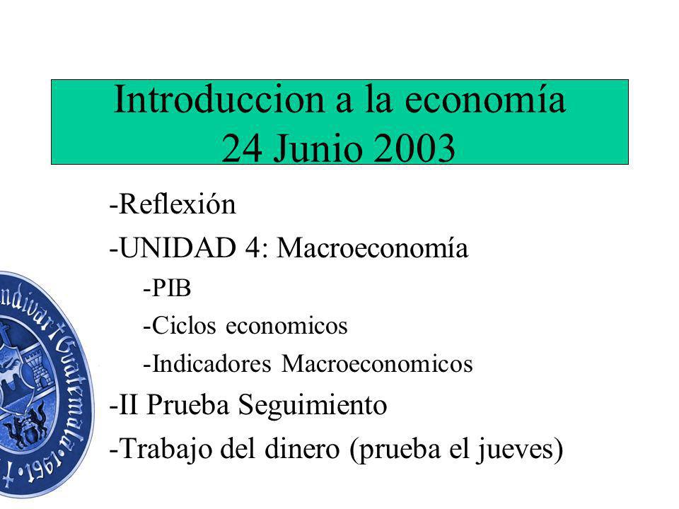 Introduccion a la economía 24 Junio 2003