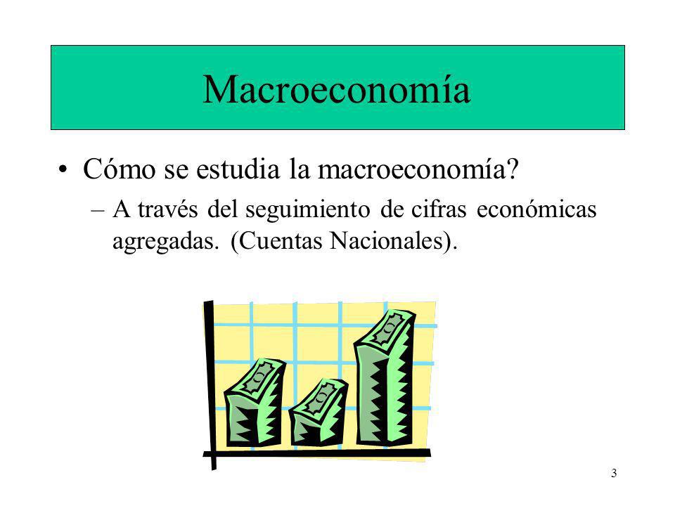 Macroeconomía Cómo se estudia la macroeconomía