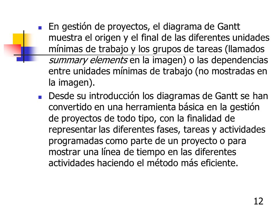 En gestión de proyectos, el diagrama de Gantt muestra el origen y el final de las diferentes unidades mínimas de trabajo y los grupos de tareas (llamados summary elements en la imagen) o las dependencias entre unidades mínimas de trabajo (no mostradas en la imagen).