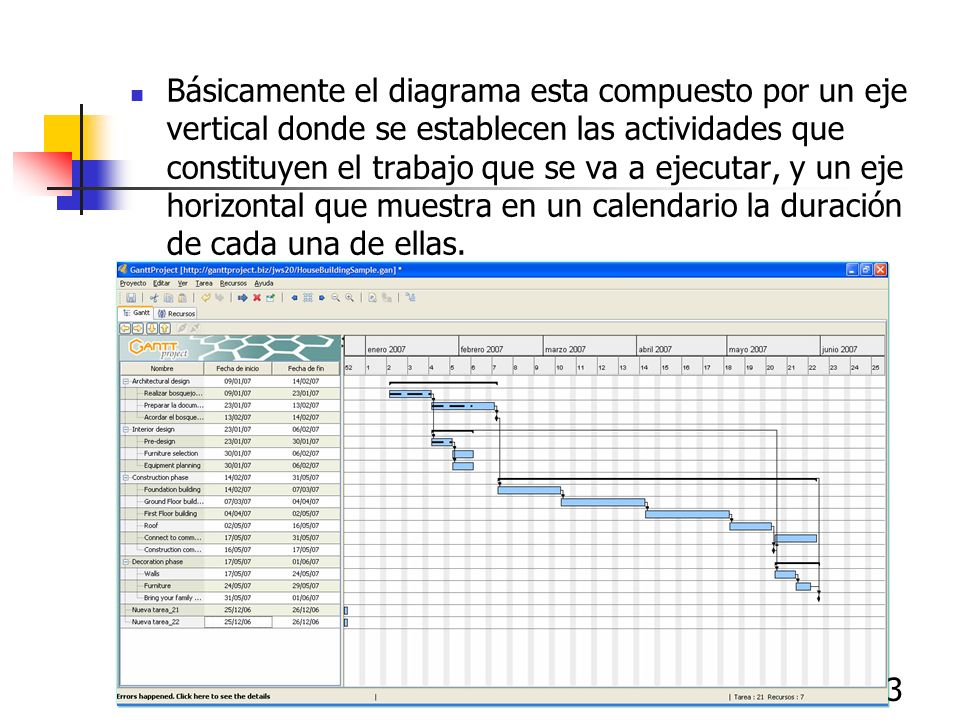 Básicamente el diagrama esta compuesto por un eje vertical donde se establecen las actividades que constituyen el trabajo que se va a ejecutar, y un eje horizontal que muestra en un calendario la duración de cada una de ellas.