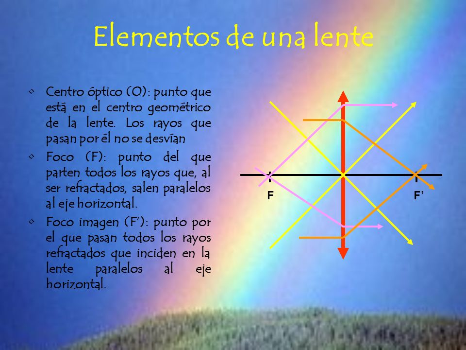Elementos de una lente Centro óptico (O): punto que está en el centro geométrico de la lente. Los rayos que pasan por él no se desvían.