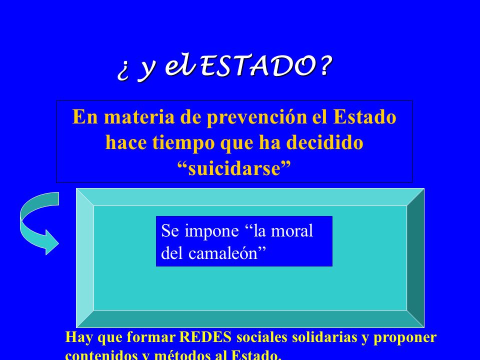 ¿ y el ESTADO En materia de prevención el Estado hace tiempo que ha decidido suicidarse Se impone la moral del camaleón