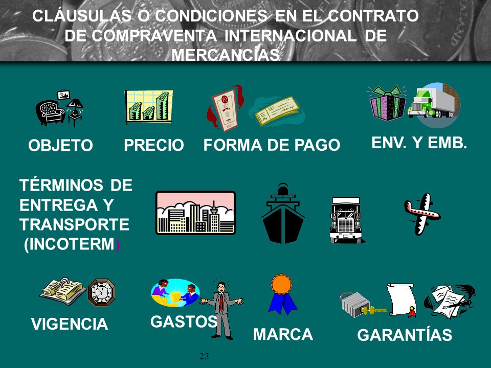 CLÁUSULAS O CONDICIONES EN EL CONTRATO DE COMPRAVENTA INTERNACIONAL DE MERCANCÍAS