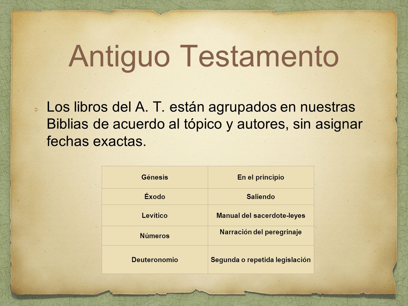 Antiguo Testamento Los libros del A. T. están agrupados en nuestras Biblias de acuerdo al tópico y autores, sin asignar fechas exactas.