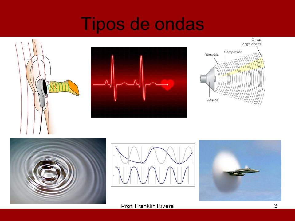 Tipos de ondas Prof. Franklin Rivera