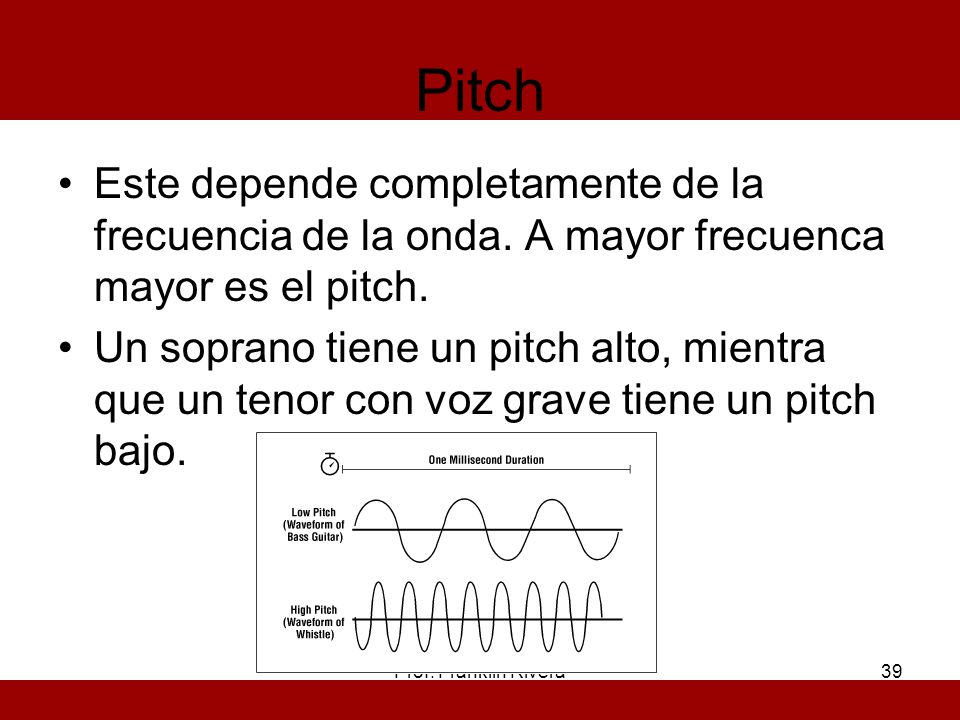 Pitch Este depende completamente de la frecuencia de la onda. A mayor frecuenca mayor es el pitch.