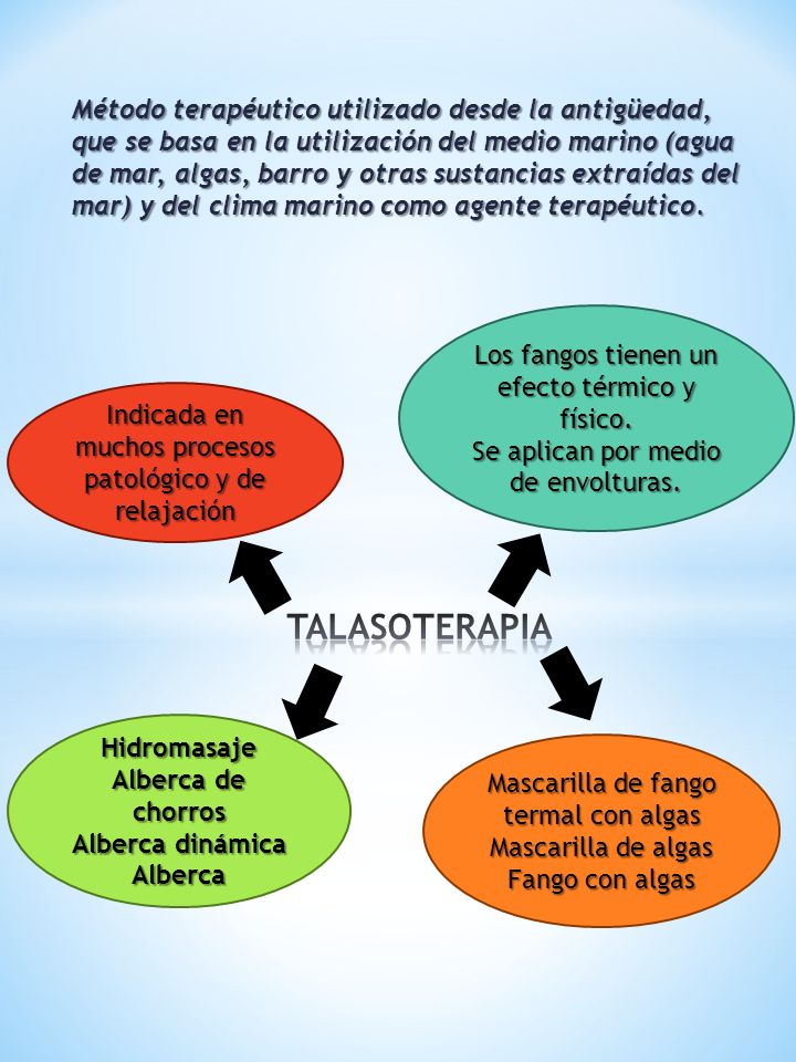 Método terapéutico utilizado desde la antigüedad, que se basa en la utilización del medio marino (agua de mar, algas, barro y otras sustancias extraídas del mar) y del clima marino como agente terapéutico.