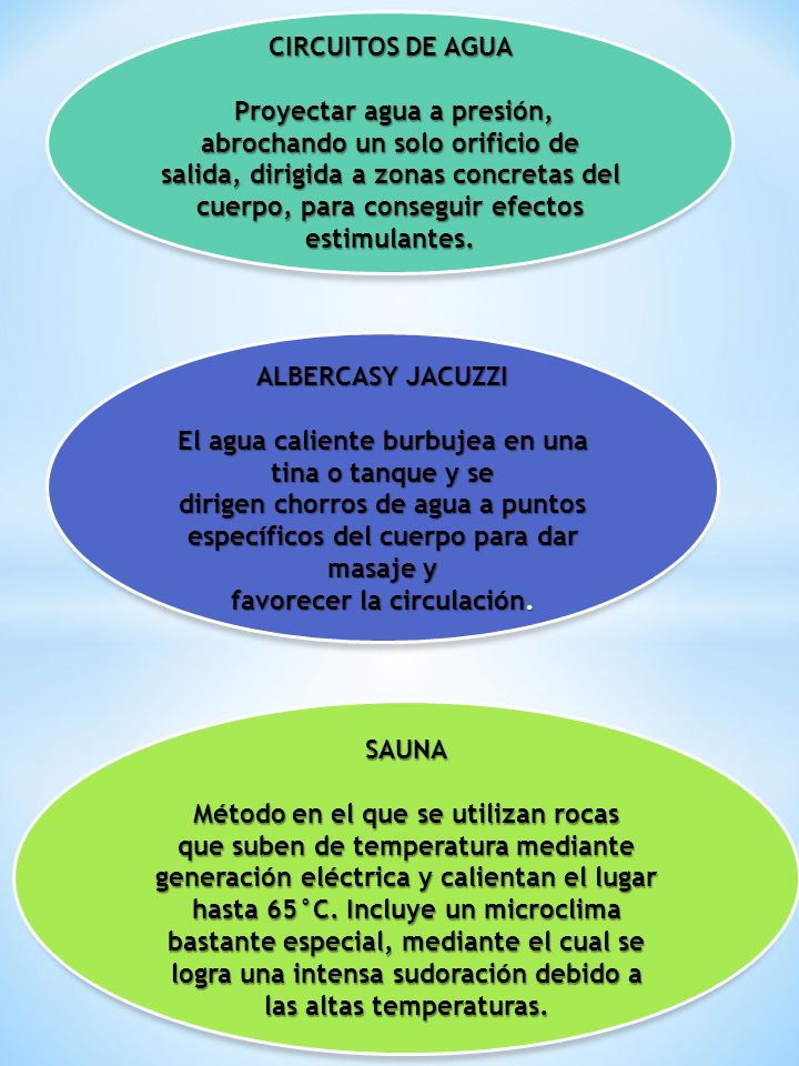 El agua caliente burbujea en una tina o tanque y se