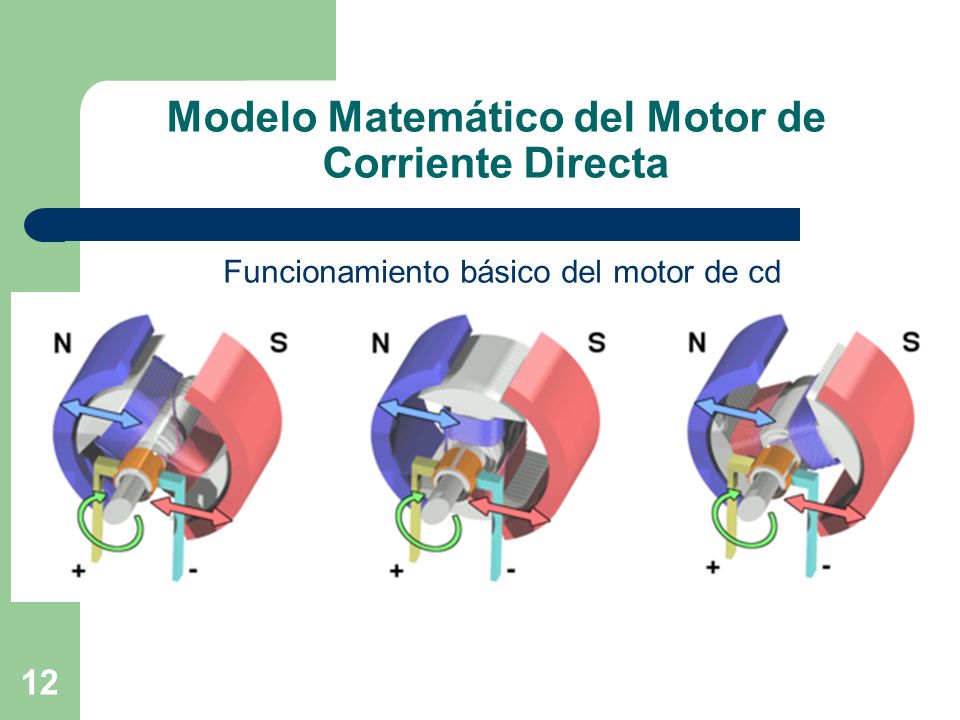 Modelo Matemático del Motor de Corriente Directa