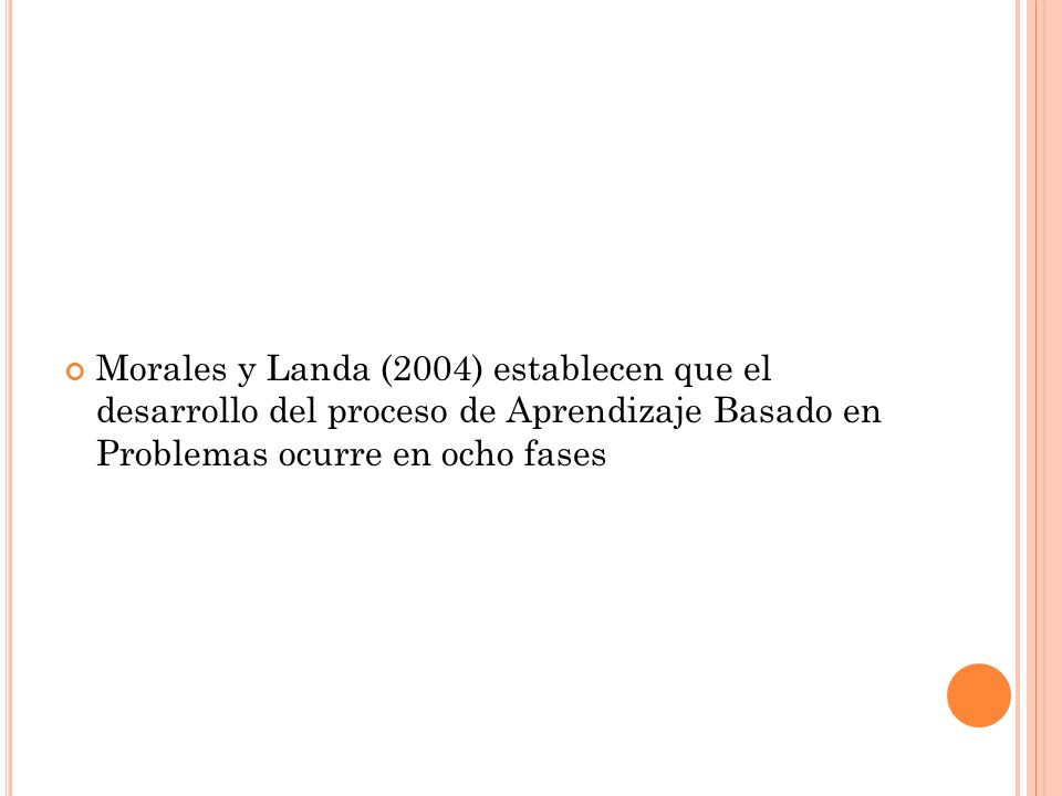 Morales y Landa (2004) establecen que el desarrollo del proceso de Aprendizaje Basado en Problemas ocurre en ocho fases