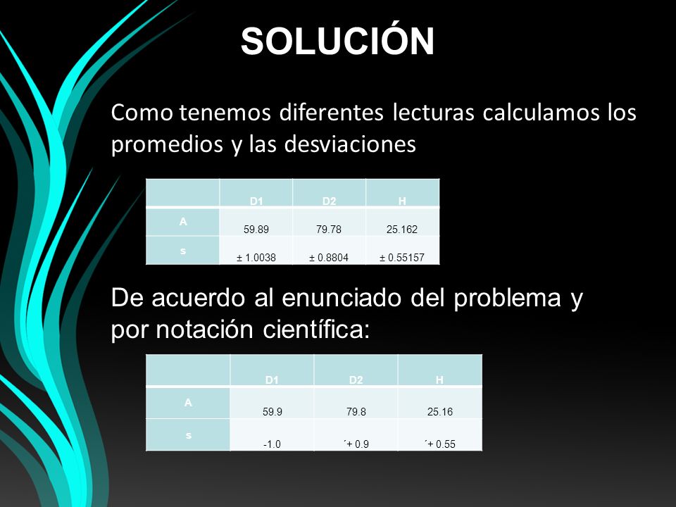 SOLUCIÓN Como tenemos diferentes lecturas calculamos los promedios y las desviaciones. D1. D2.