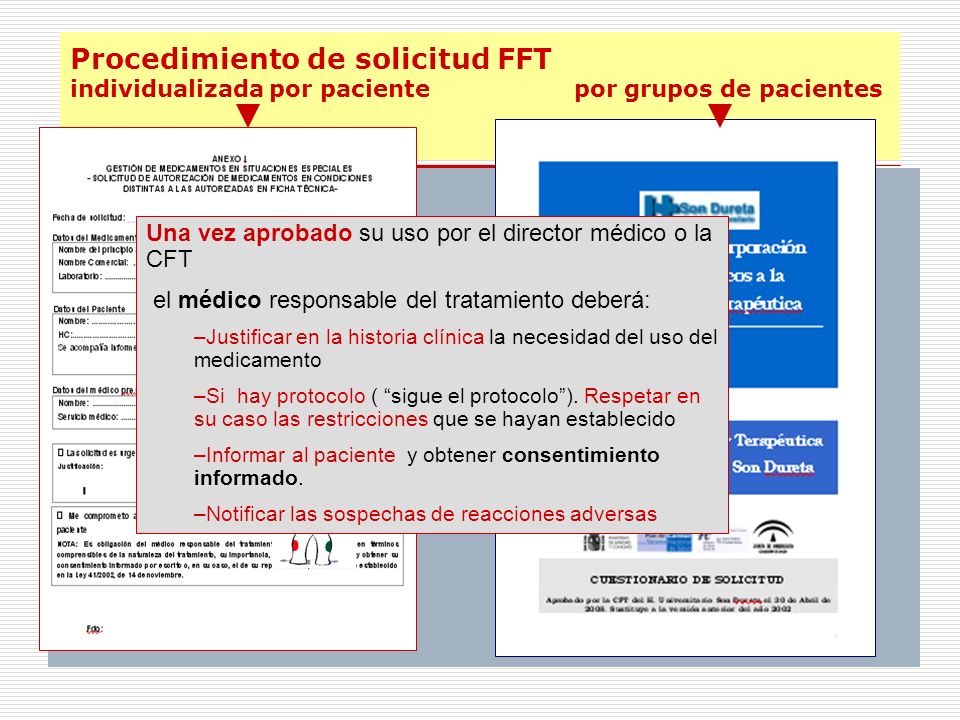 Procedimiento de solicitud FFT individualizada por paciente por grupos de pacientes