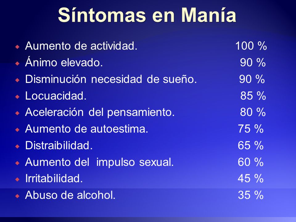 Aumento de actividad. 100 % Ánimo elevado. 90 % Disminución necesidad de sueño. 90 %