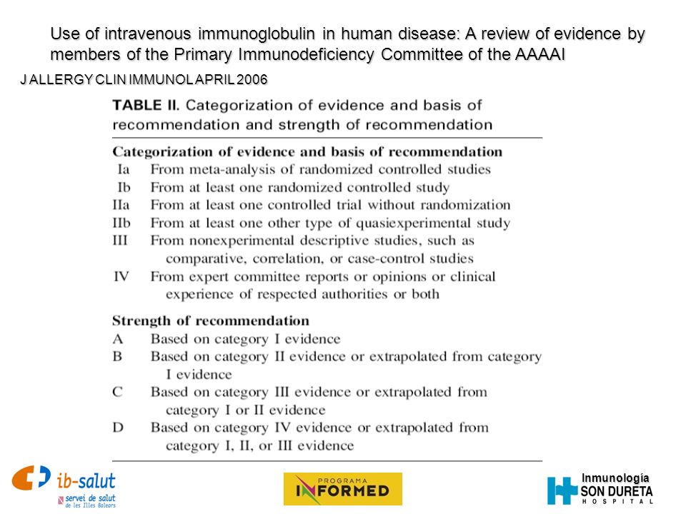 Use of intravenous immunoglobulin in human disease: A review of evidence by members of the Primary Immunodeficiency Committee of the AAAAI