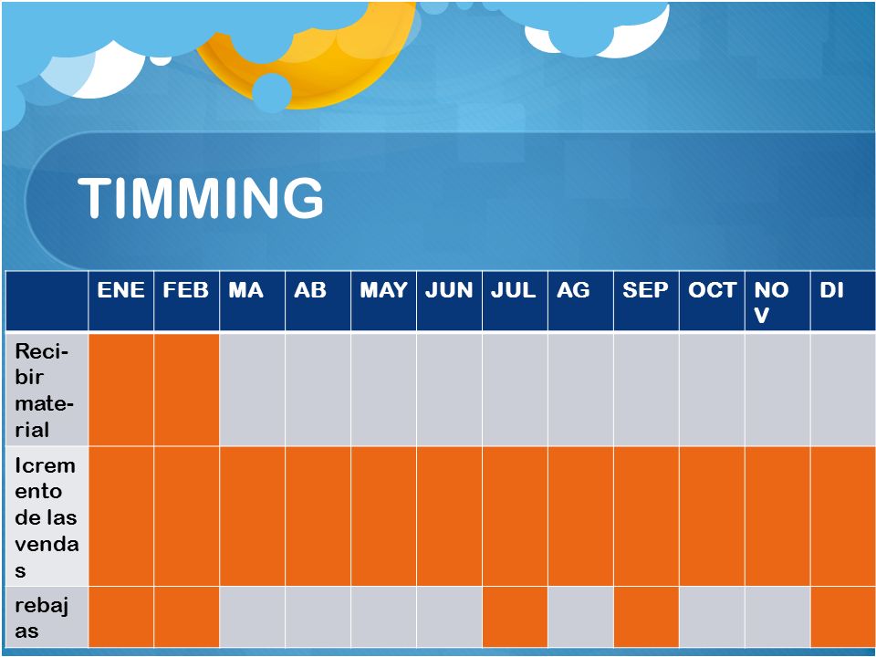 TIMMING ENE FEB MA AB MAY JUN JUL AG SEP OCT NOV DI Reci-bir mate-rial