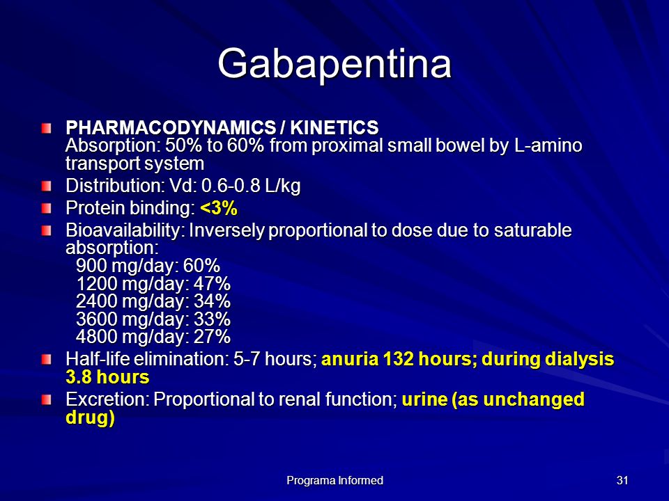 Gabapentina PHARMACODYNAMICS / KINETICS Absorption: 50% to 60% from proximal small bowel by L-amino transport system.