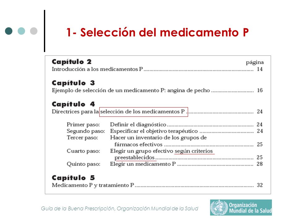 Guía de la Buena Prescripción, Organización Mundial de la Salud