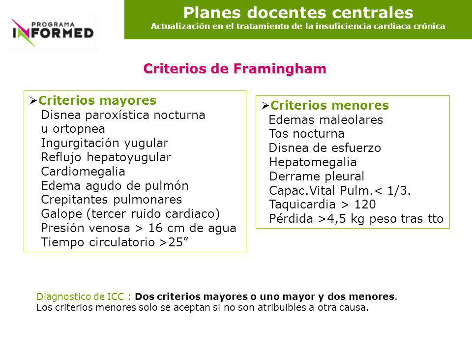 Planes docentes centrales Actualización en el tratamiento de la insuficiencia cardiaca crónica