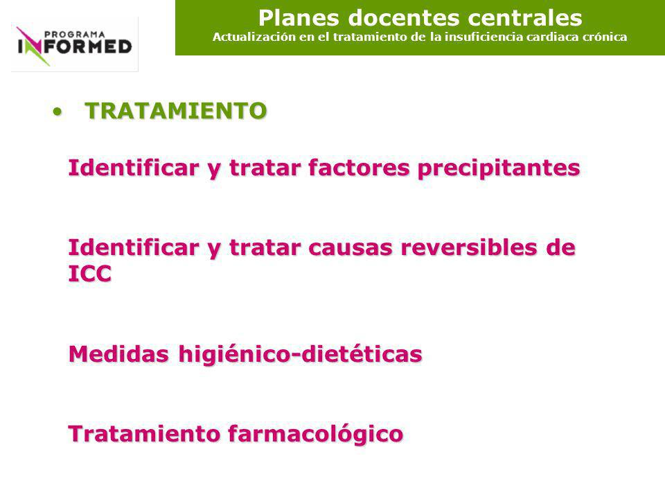 Planes docentes centrales Actualización en el tratamiento de la insuficiencia cardiaca crónica