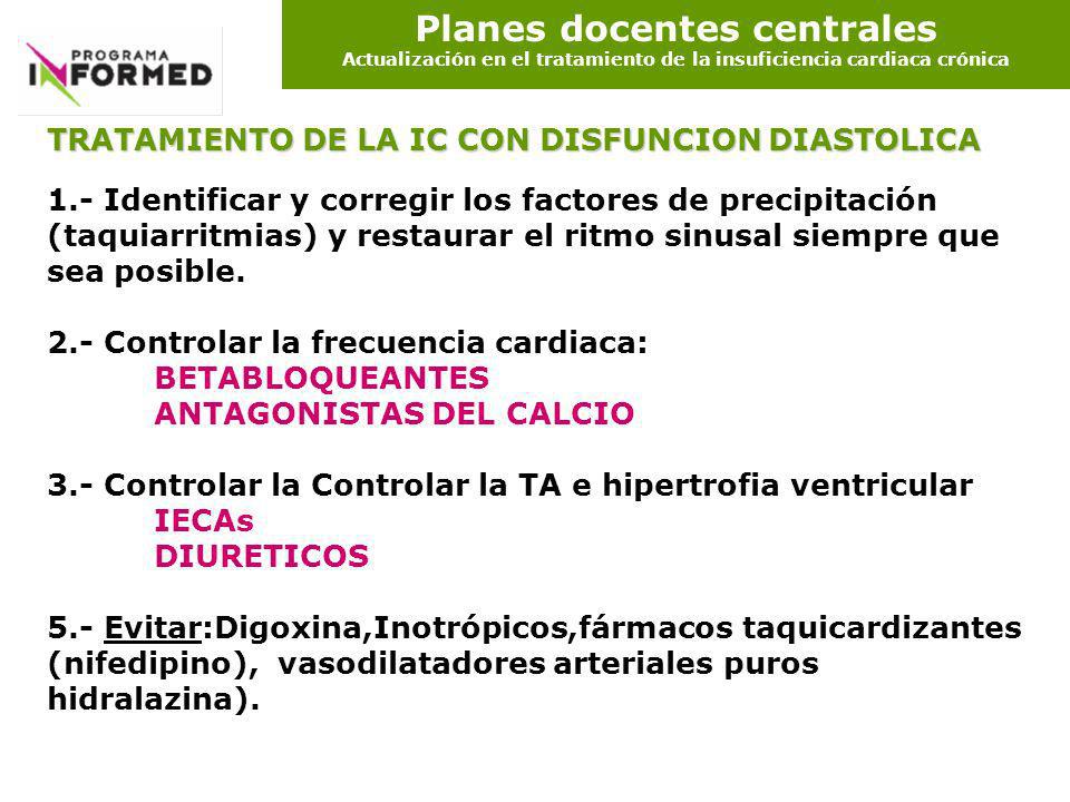 Planes docentes centrales Actualización en el tratamiento de la insuficiencia cardiaca crónica