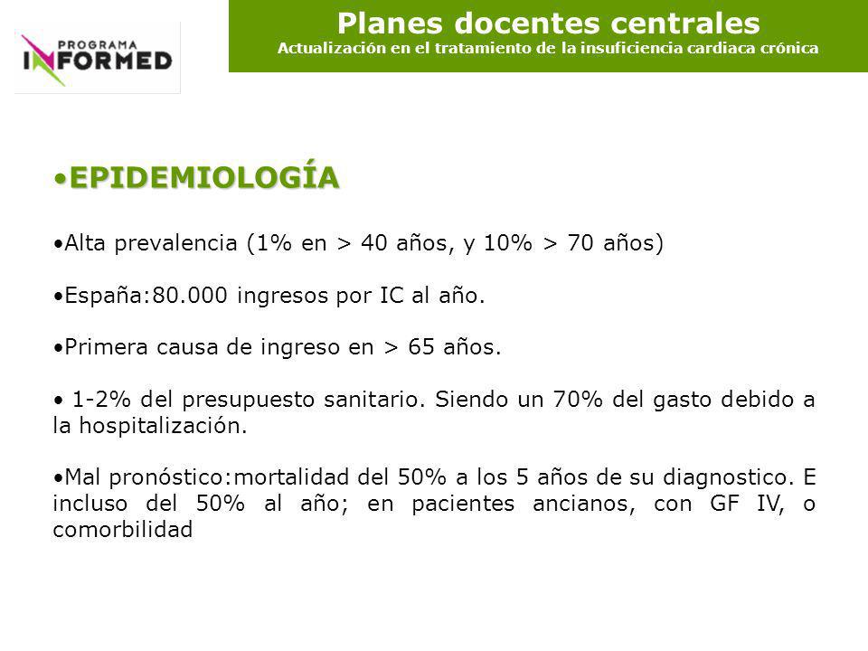 Planes docentes centrales Actualización en el tratamiento de la insuficiencia cardiaca crónica