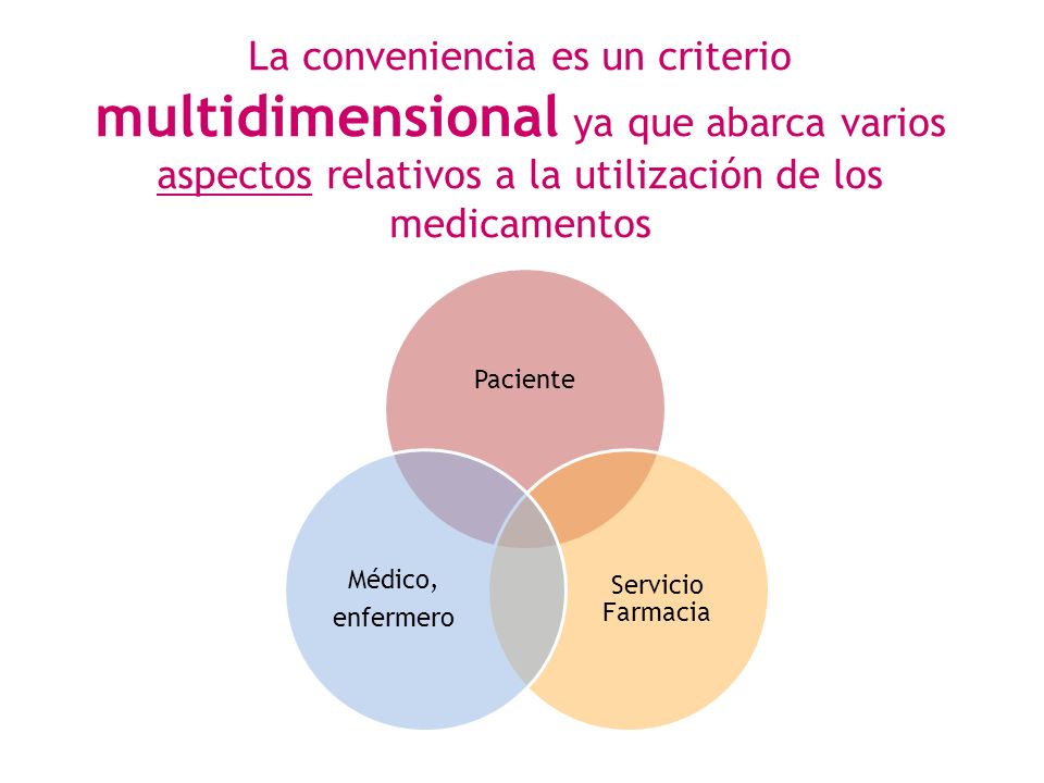 La conveniencia es un criterio multidimensional ya que abarca varios aspectos relativos a la utilización de los medicamentos