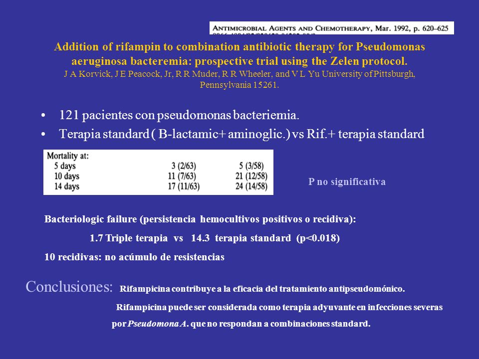Addition of rifampin to combination antibiotic therapy for Pseudomonas aeruginosa bacteremia: prospective trial using the Zelen protocol. J A Korvick, J E Peacock, Jr, R R Muder, R R Wheeler, and V L Yu University of Pittsburgh, Pennsylvania