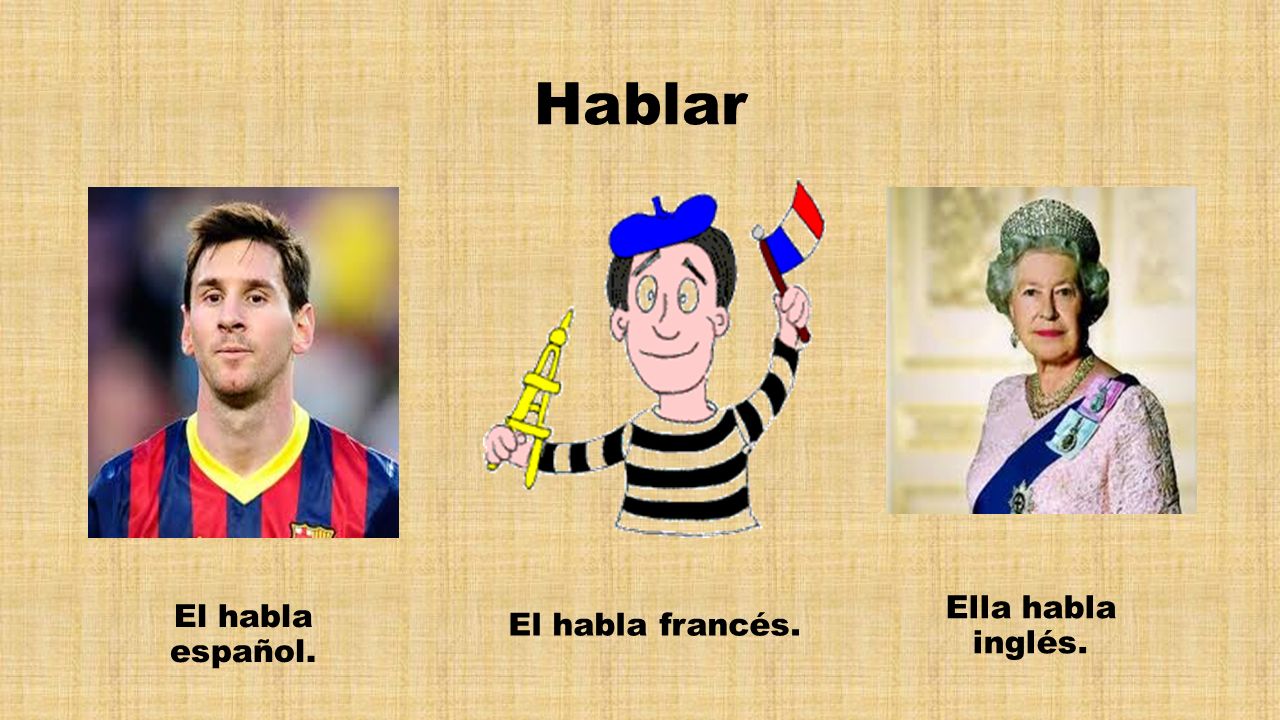 Hablar El habla francés. Ella habla inglés. El habla español.