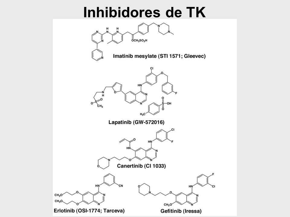 Inhibidores de TK