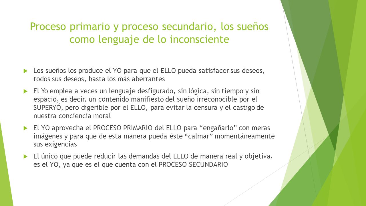 Proceso primario y proceso secundario, los sueños como lenguaje de lo inconsciente