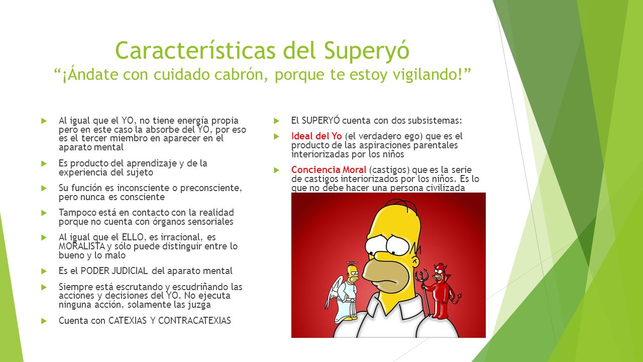 Características del Superyó ¡Ándate con cuidado cabrón, porque te estoy vigilando!