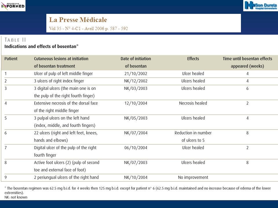 La Presse Médicale Vol 35 - N° 4-C1 - Avril 2006 p