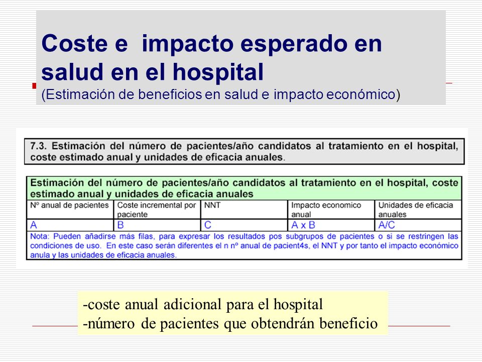 Coste e impacto esperado en salud en el hospital (Estimación de beneficios en salud e impacto económico)